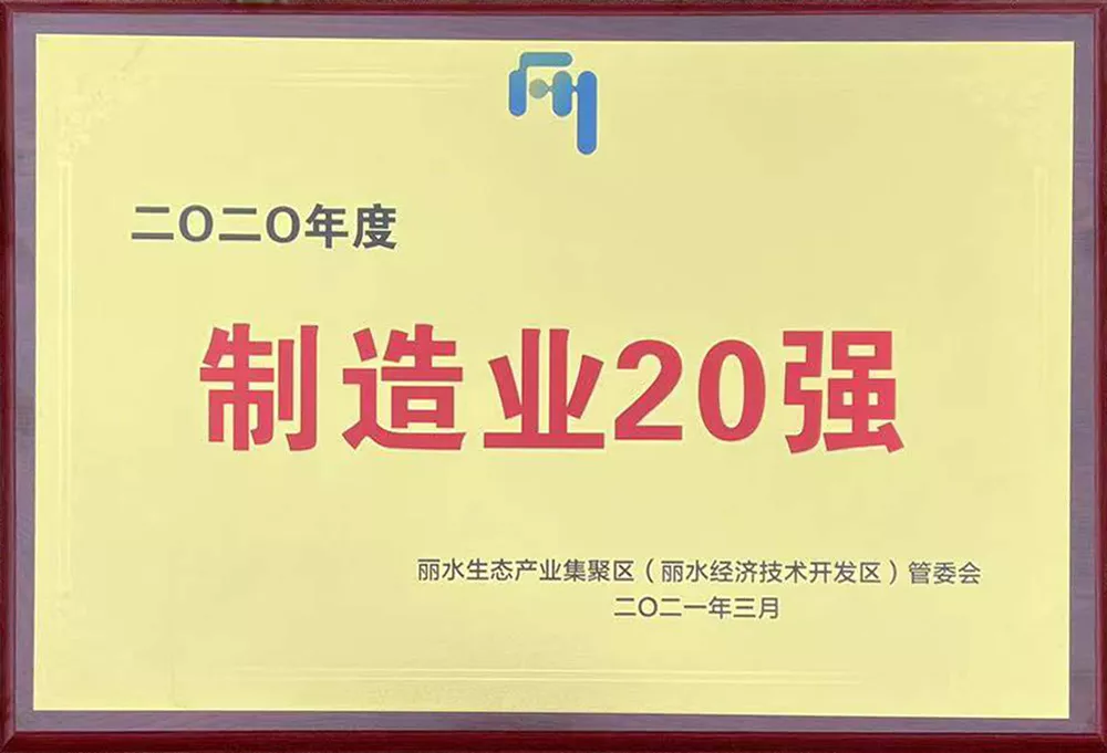 Top 20 Manufacturing Industry in 2020